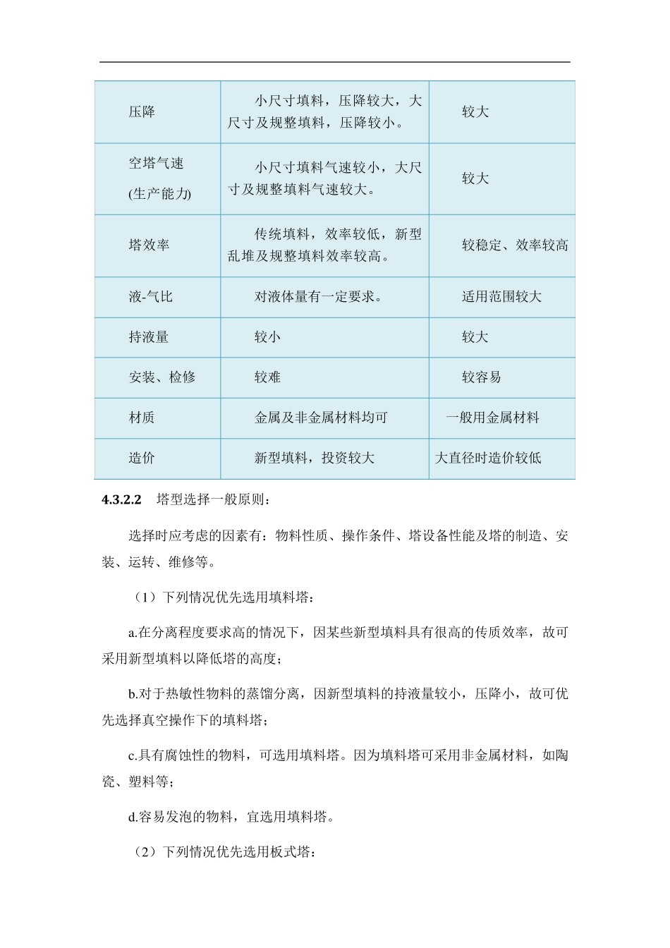 精馏塔的计算_第2页