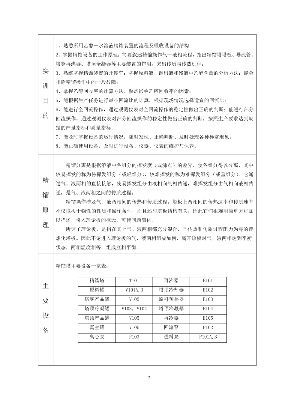精馏实训报告_第3页