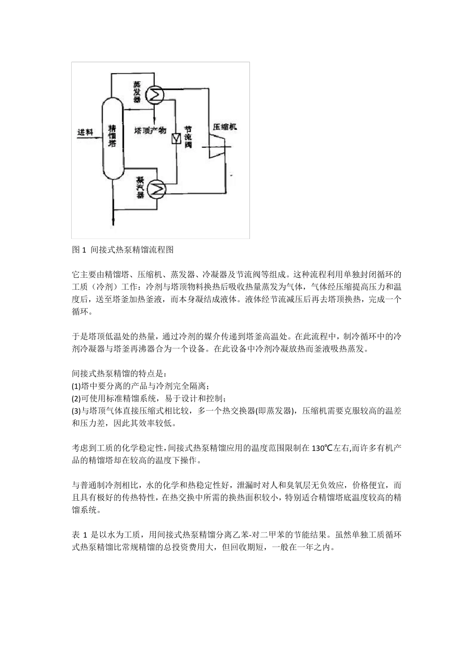 精馏节能技术_第2页