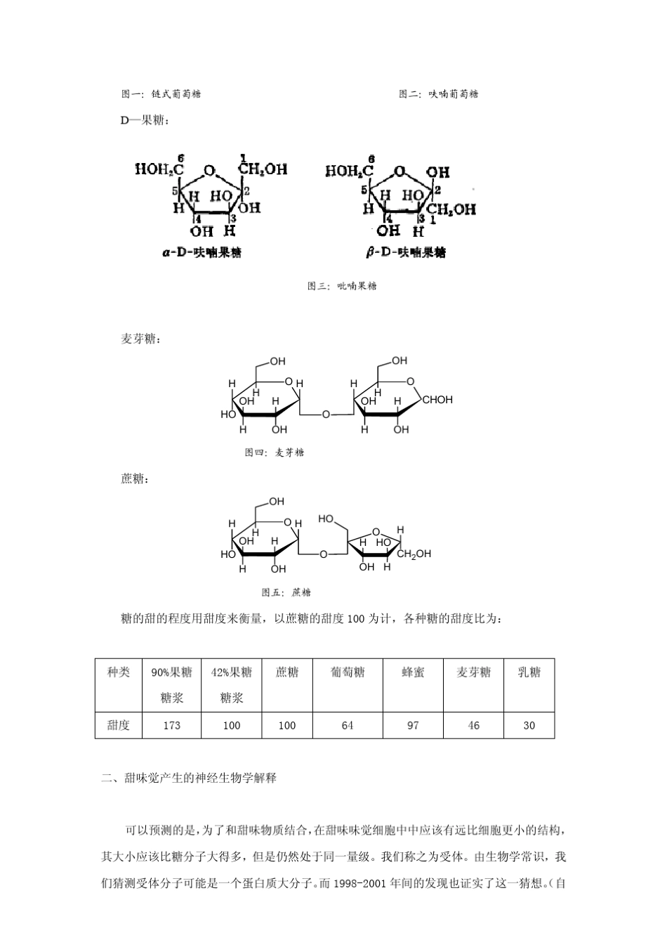 糖为什么是甜的？_第2页