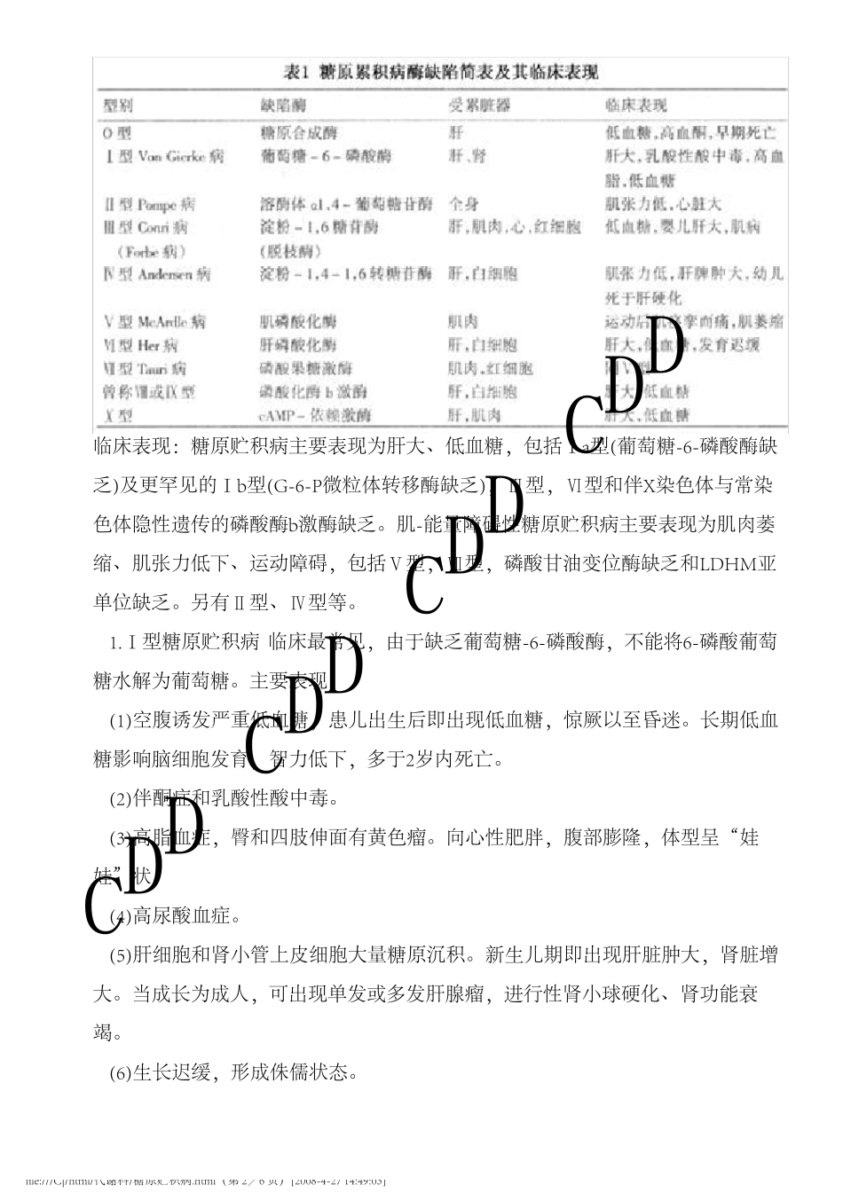 糖原贮积病德和堂代谢科疾病大全_第2页