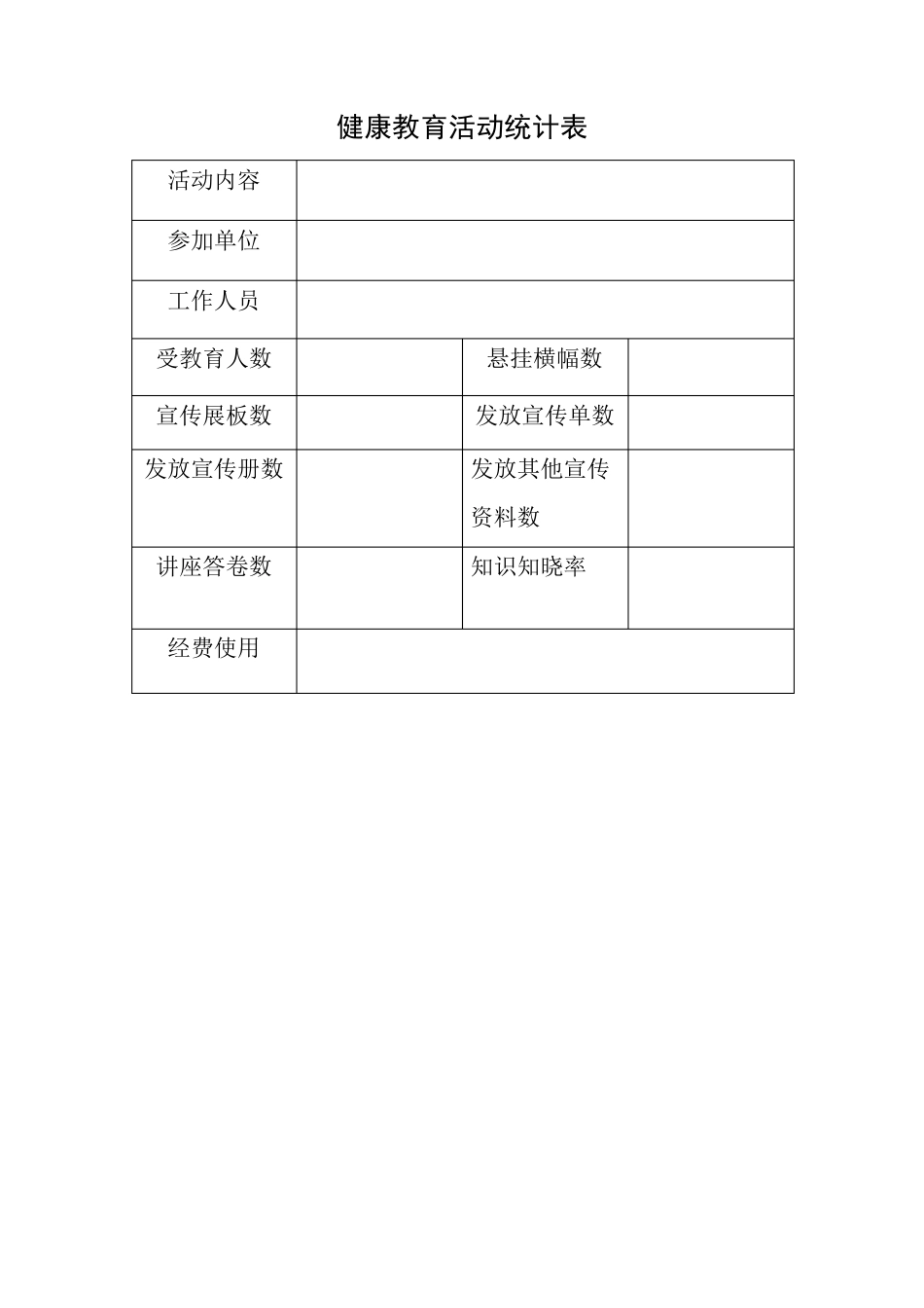 糖尿病中医知识讲座_第2页