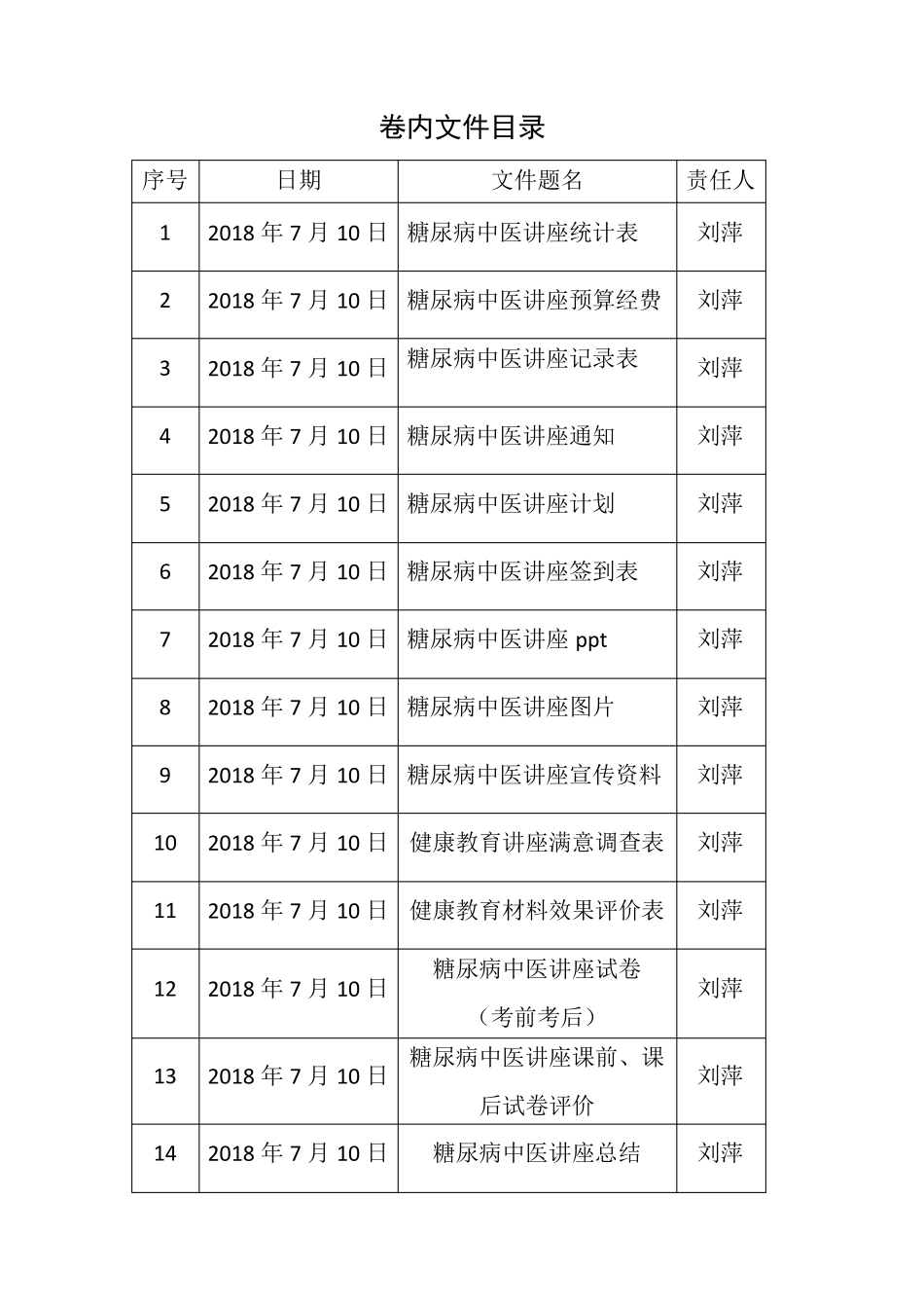 糖尿病中医知识讲座_第3页