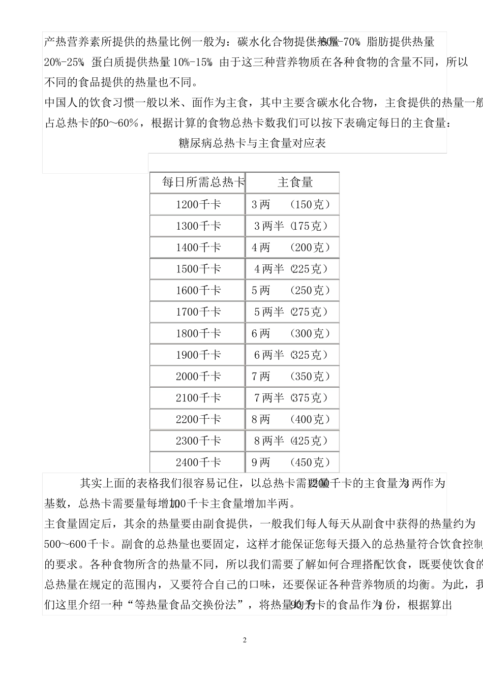 糖尿病人的饮食计算_第2页