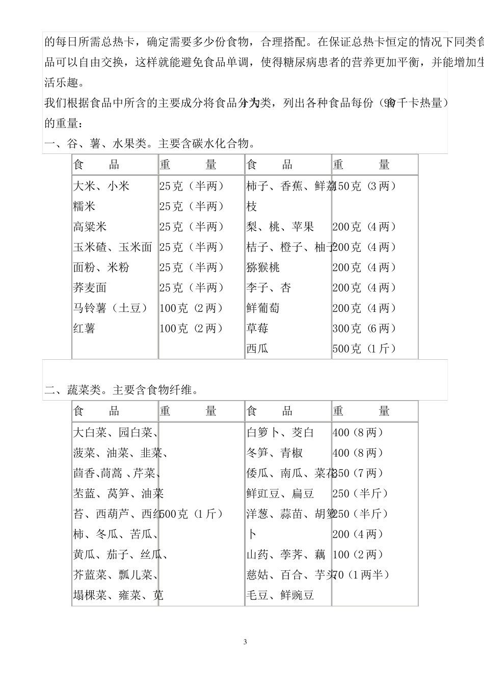 糖尿病人的饮食计算_第3页