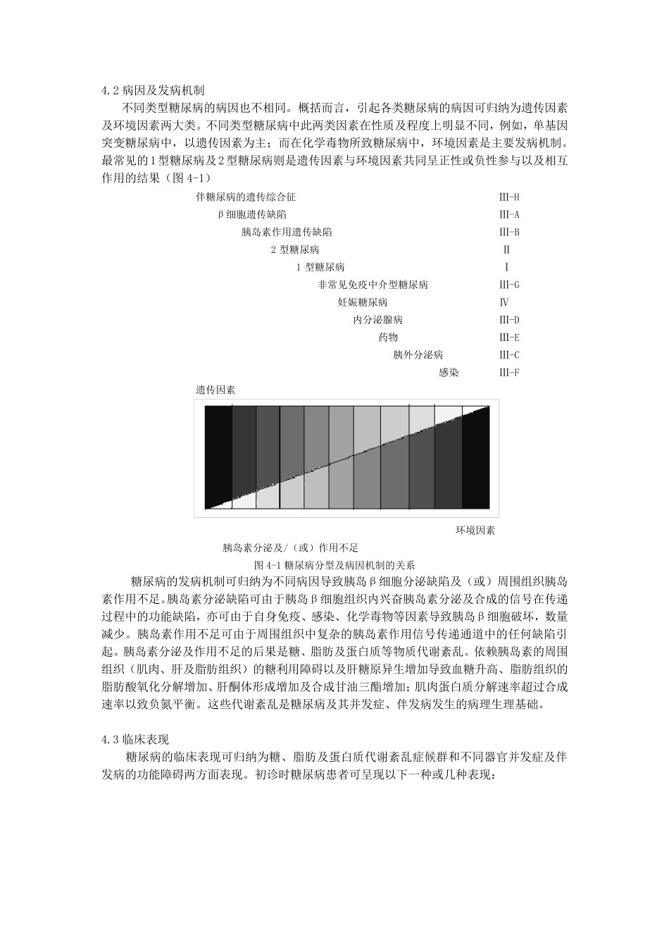 糖尿病总结糖尿病基本机制病程变化知识_第3页