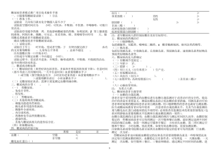 糖尿病管理模式推广项目技术操作手册