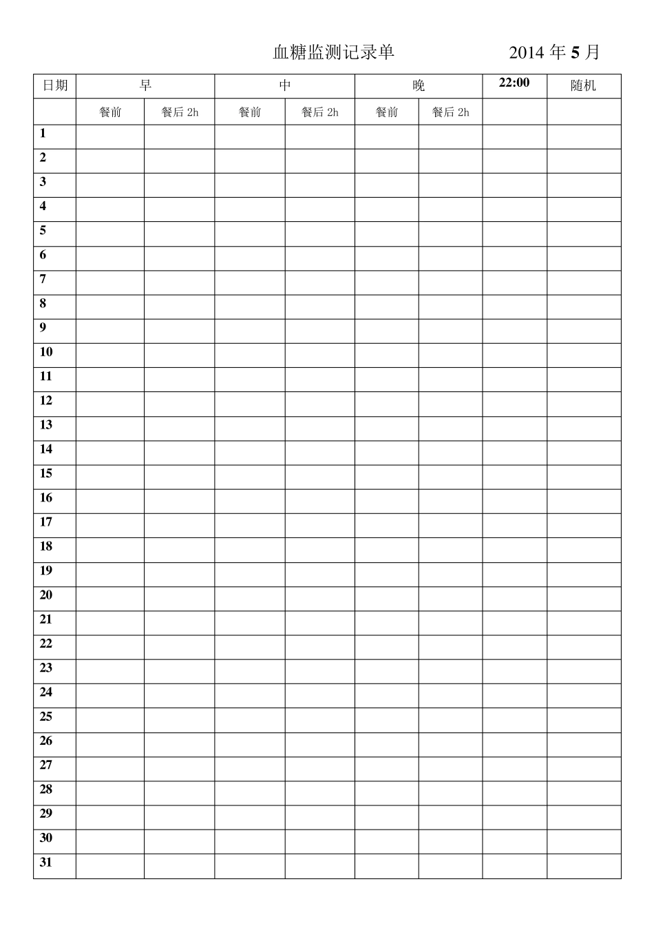 糖尿病血糖记录表全_第3页