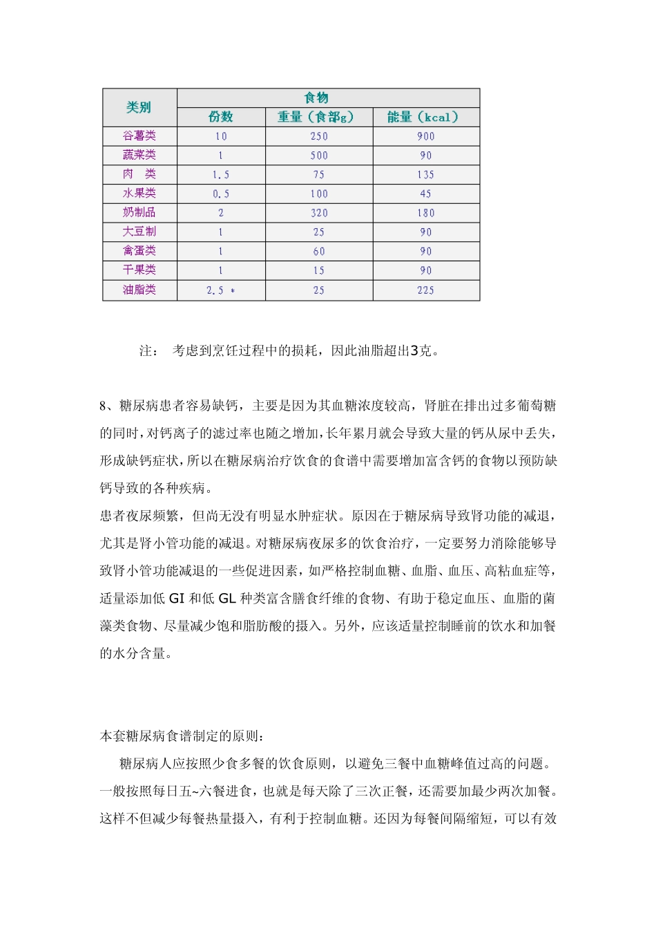 糖尿病配餐案例_第3页