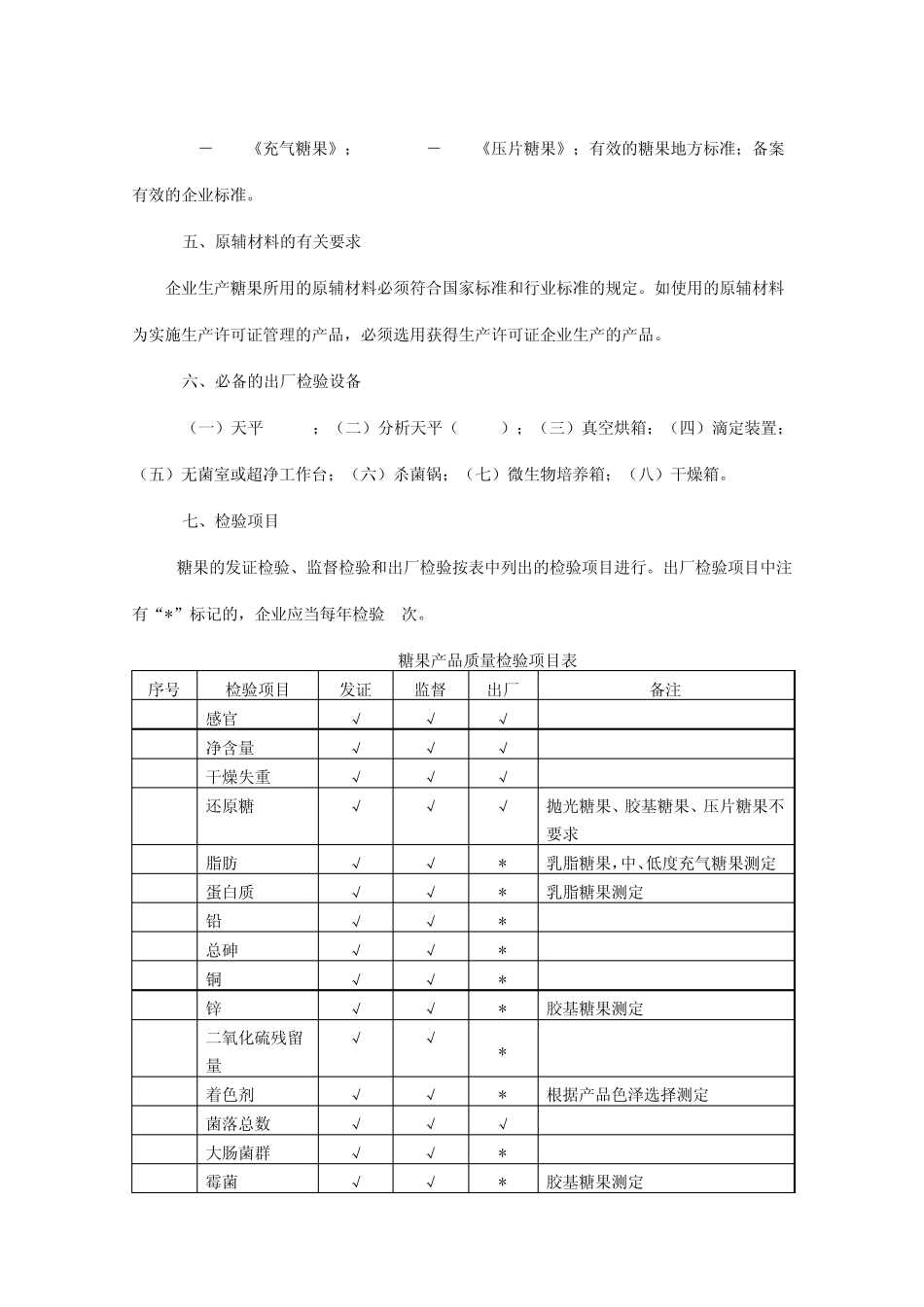 糖果制品生产许可证审查细则(2006)_第3页