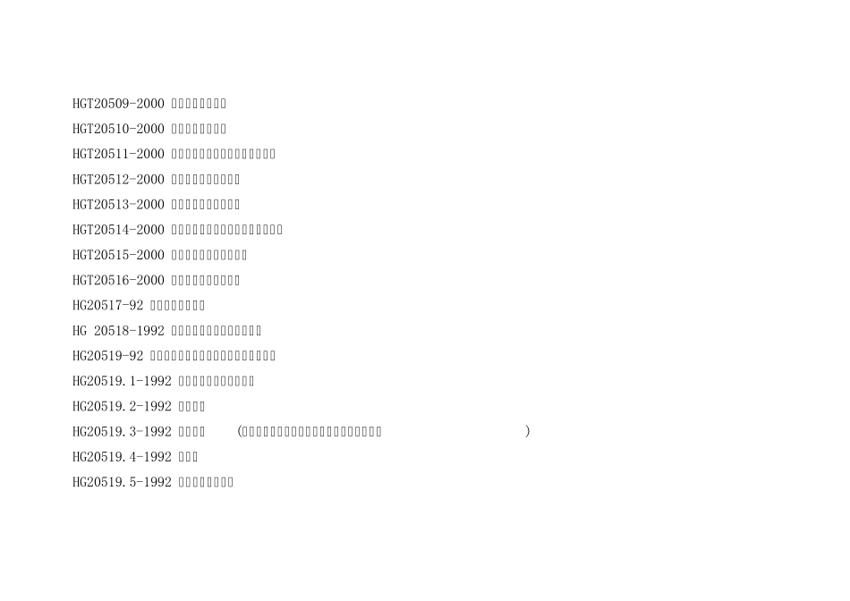 系列化工标准目录_第2页