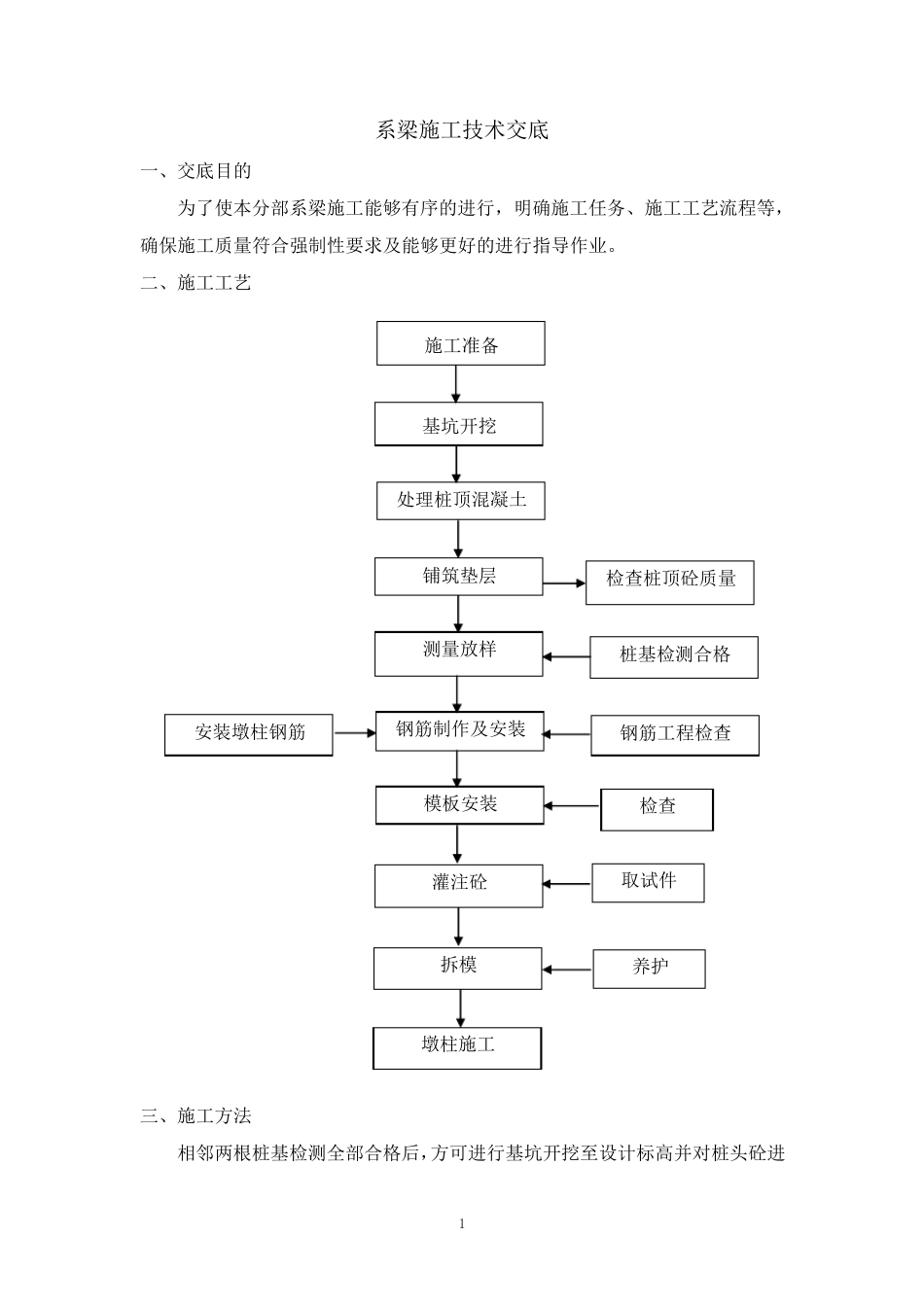 系梁施工技术交底_第1页
