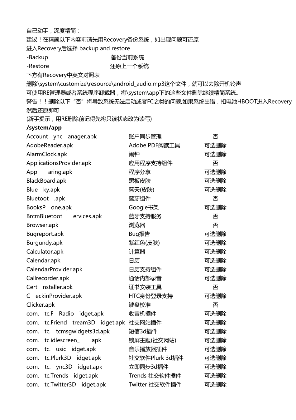 系统app精简列表大全_第1页