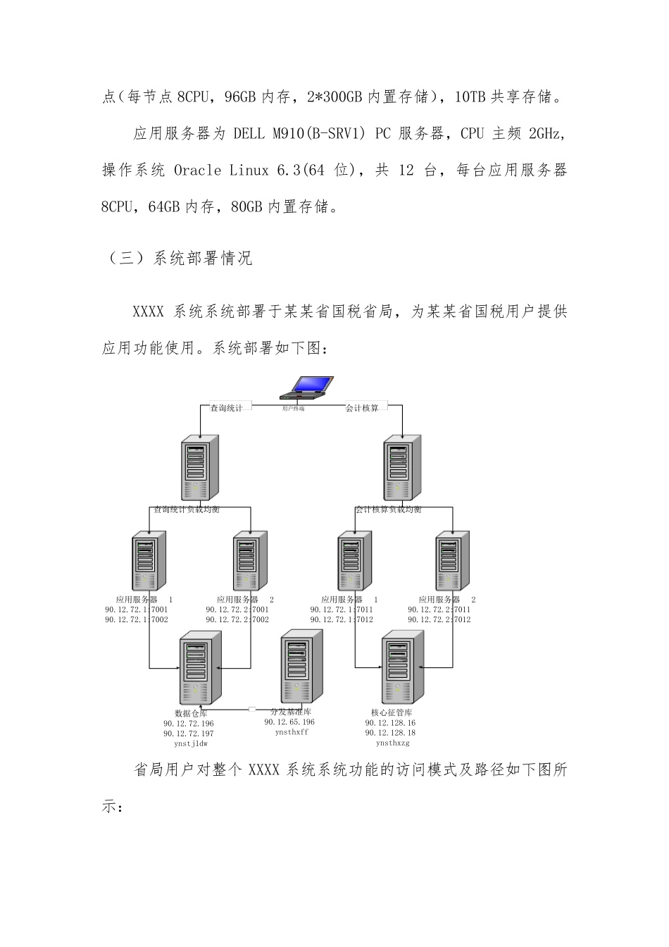 系统上线报告_第2页