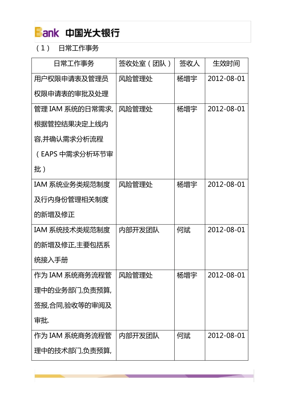 系统交接单模板_第2页