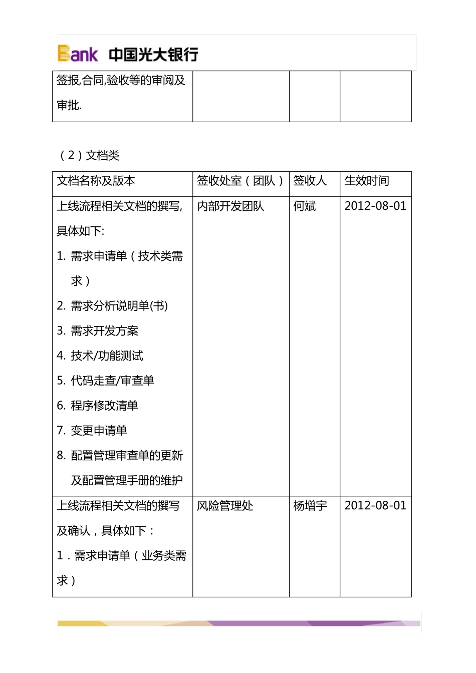 系统交接单模板_第3页