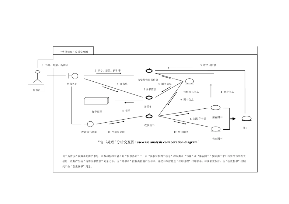 系统分析模型_第3页