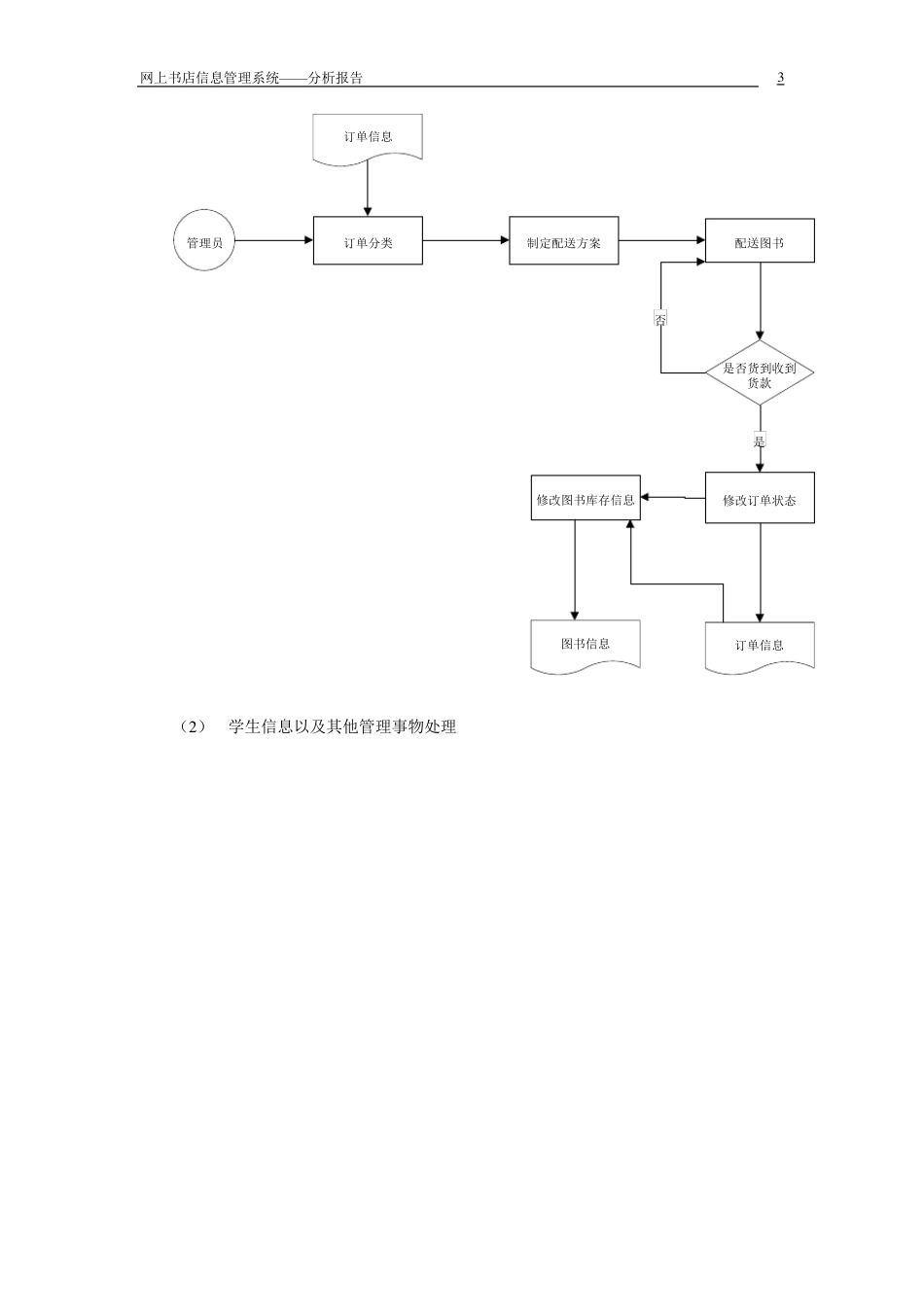 系统分析报告模板_第3页