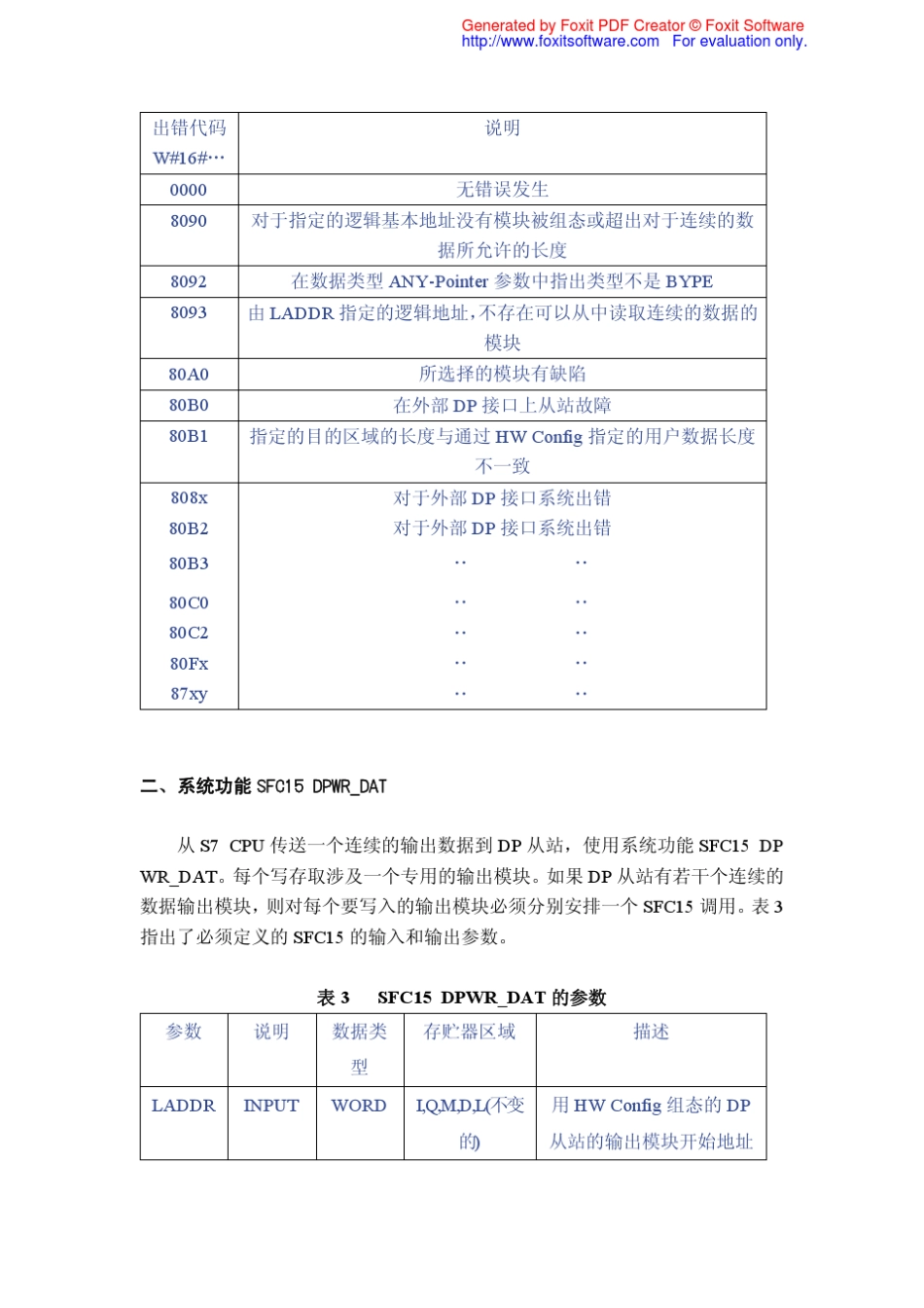 系统功能SFC14、SFC15_第2页