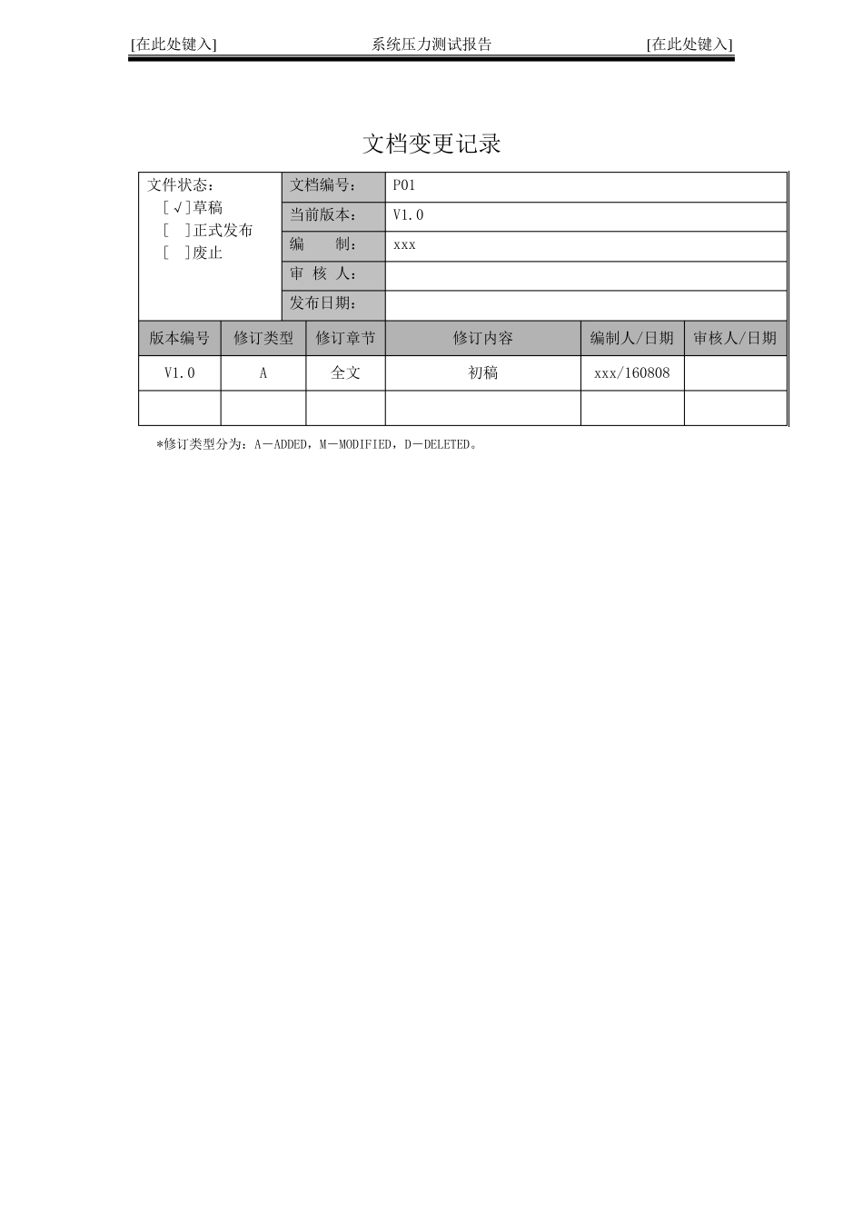 系统压力测试报告模版V1.0_第2页