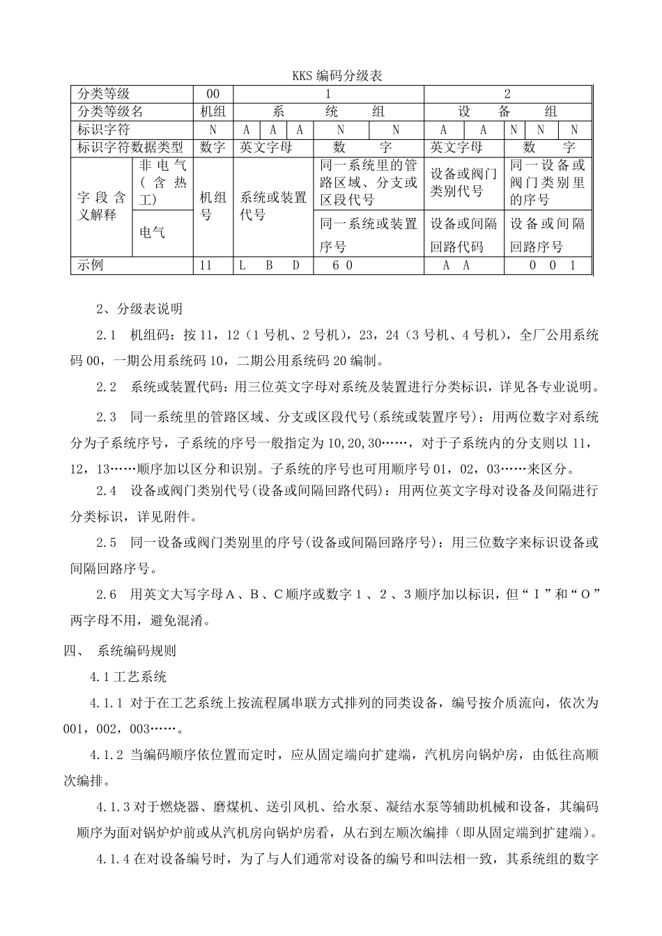 系统及主设备KKS编码规则_第3页