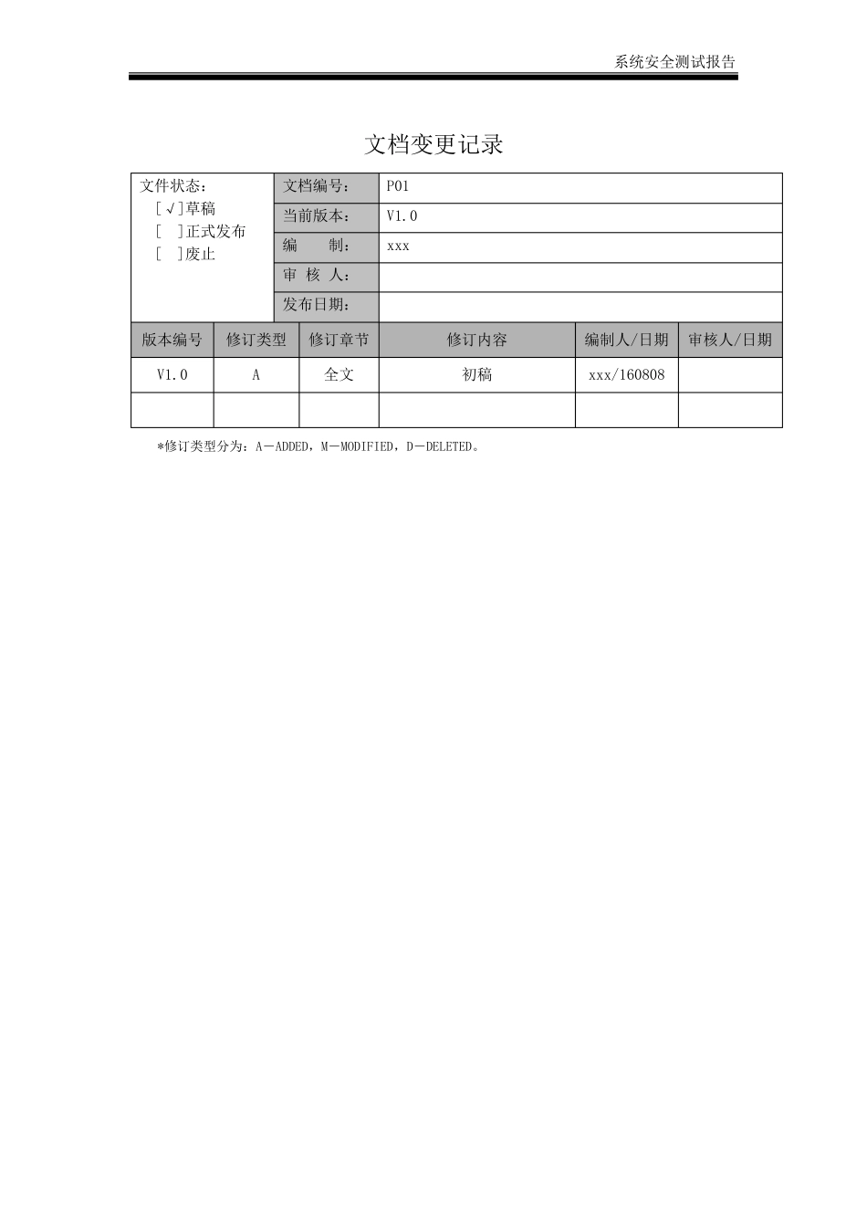 系统安全测试报告模版V_第2页