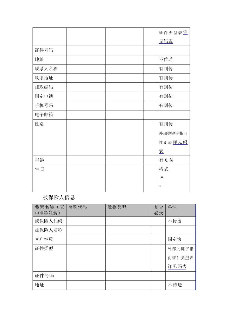 系统对接文档_第3页