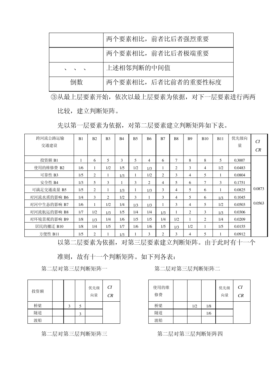 系统工程上机实验报告_第3页