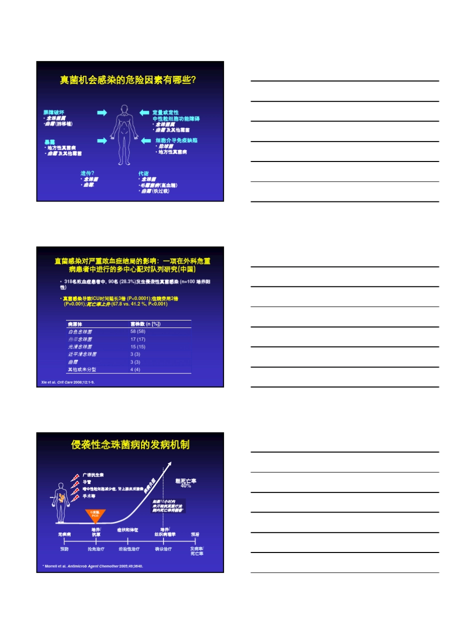 系统性抗真菌治疗概述_第2页