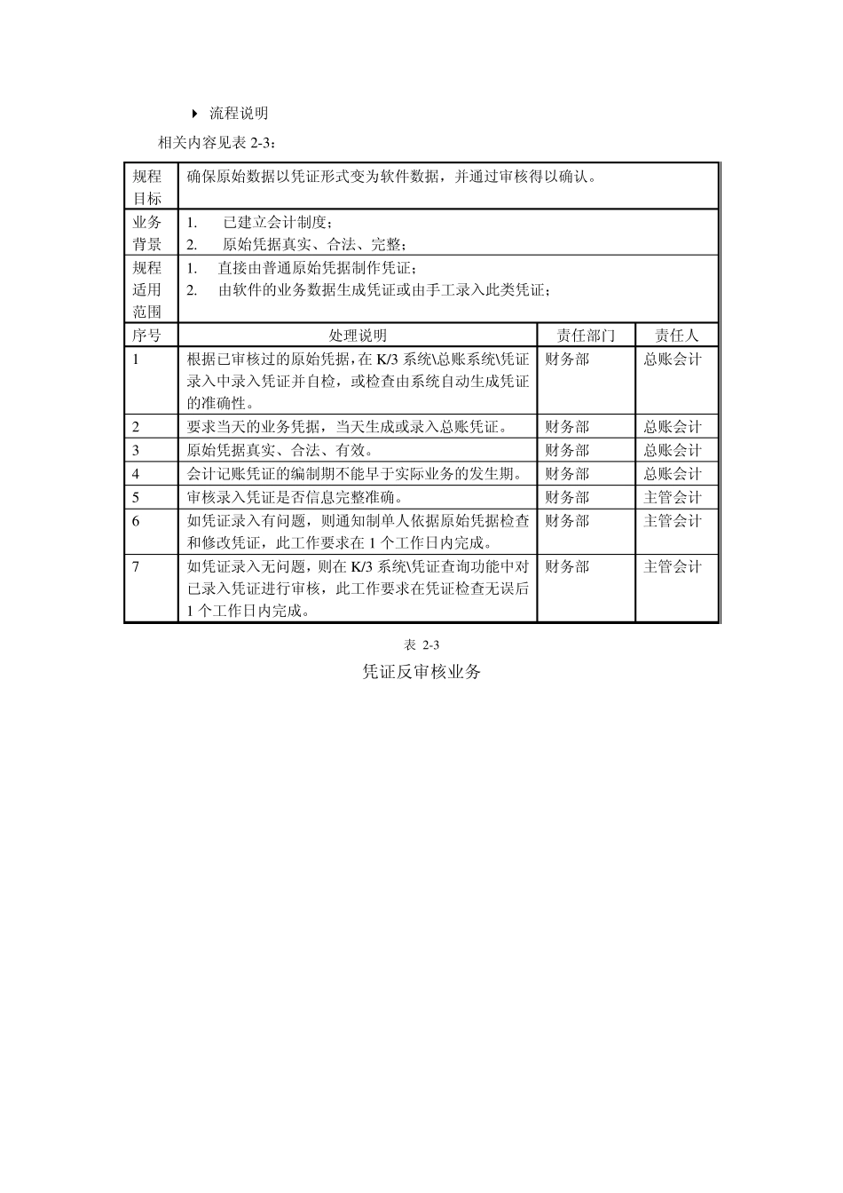 系统总体业务流程图_第3页