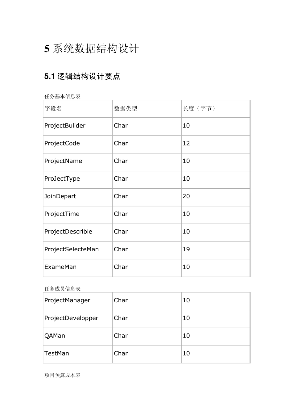 系统数据结构设计(概要)_第1页