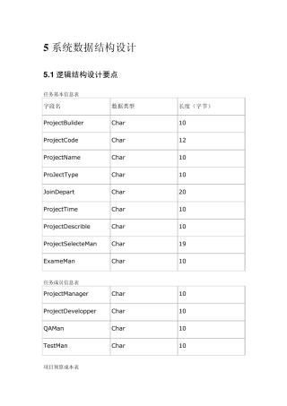 系统数据结构设计(概要)