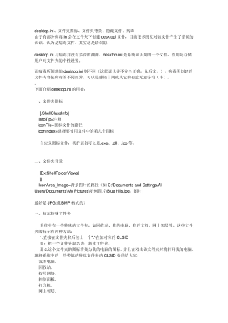 系统文件夹下Desktop.ini文件详解