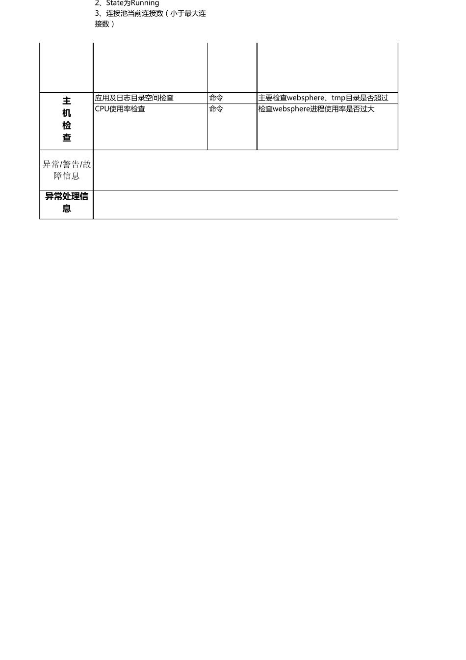 系统日常巡检_webshere_第2页