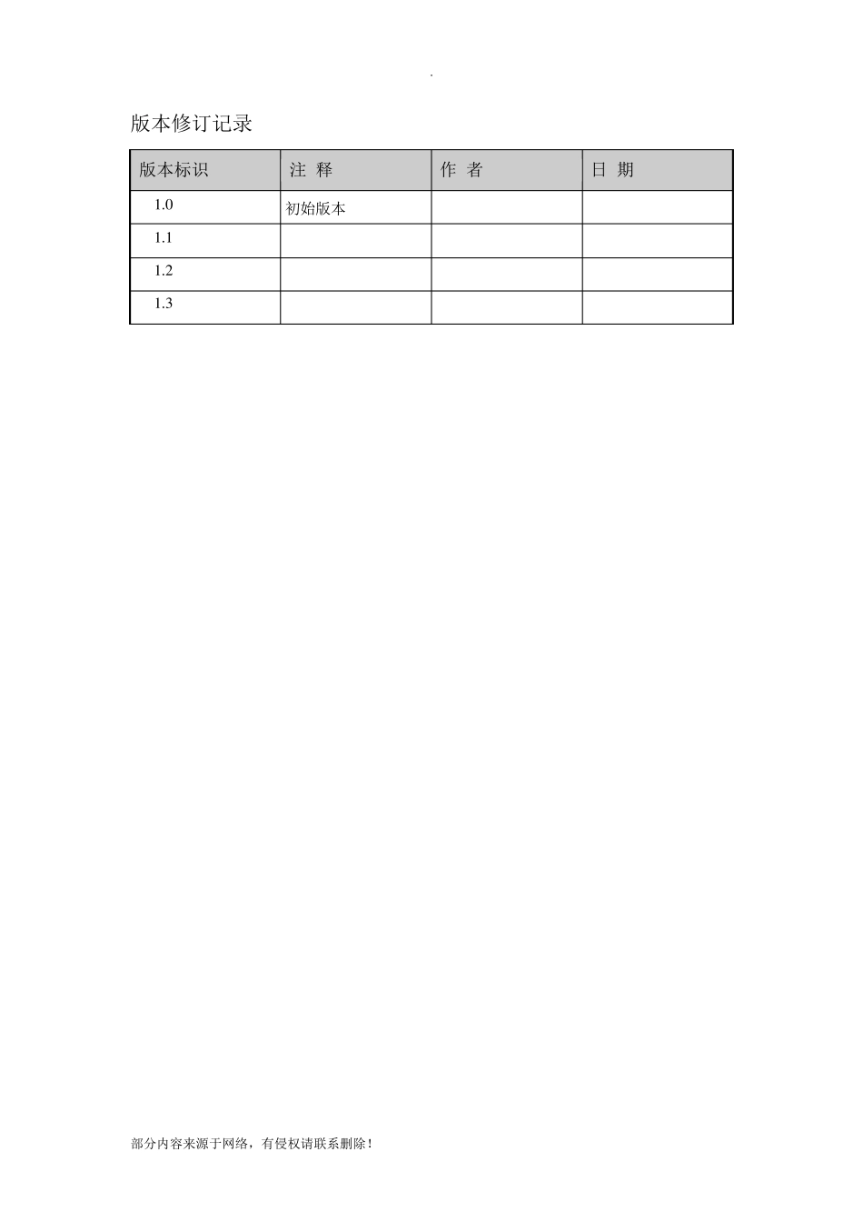 系统测试报告(详细模板)_第2页