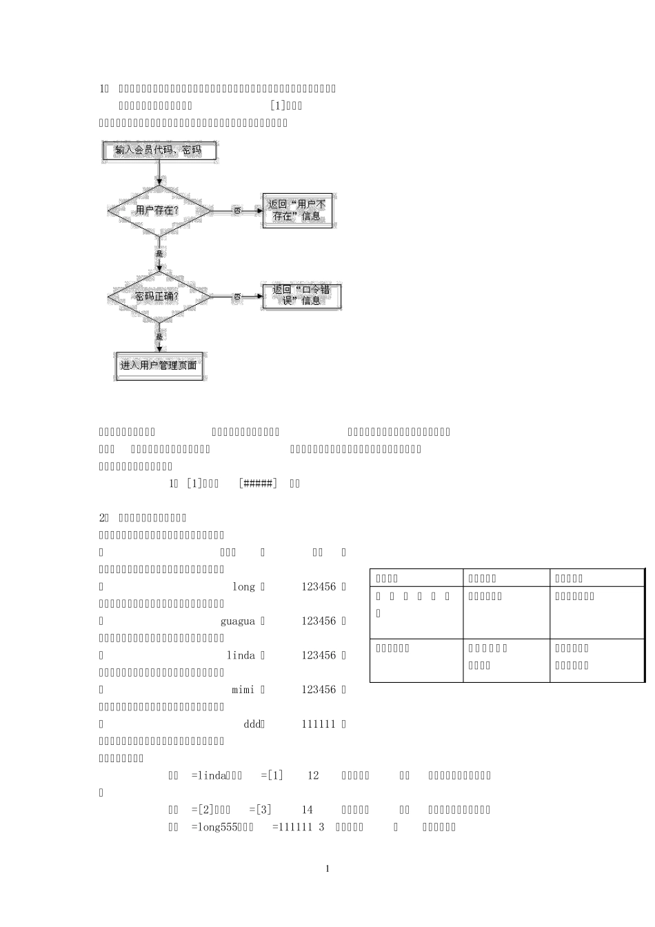 系统测试题汇总(黑盒白盒测试)_第1页