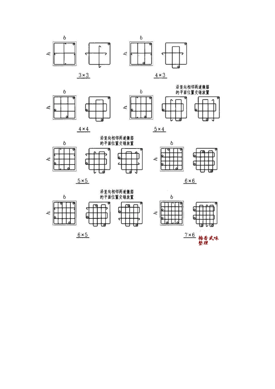 系统的区分箍筋肢数_第3页