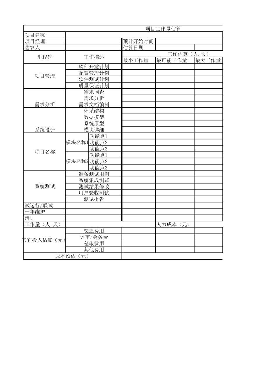 系统研发项目费用预算_第1页