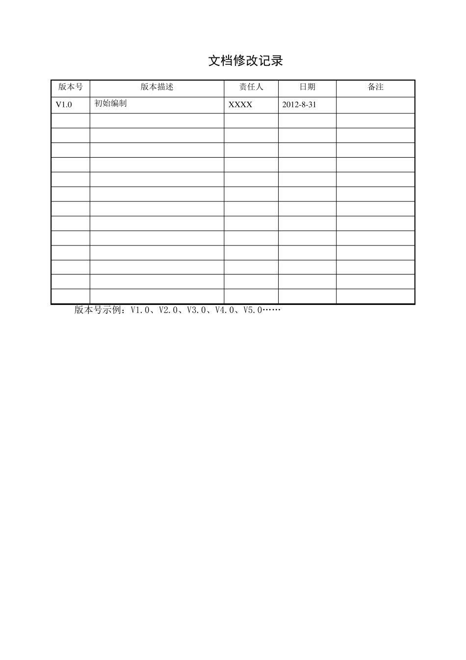 系统维护手册_第2页