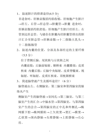 系统解剖学名词解释及论述题