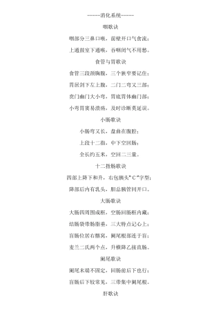 系统解剖学快速记忆口诀