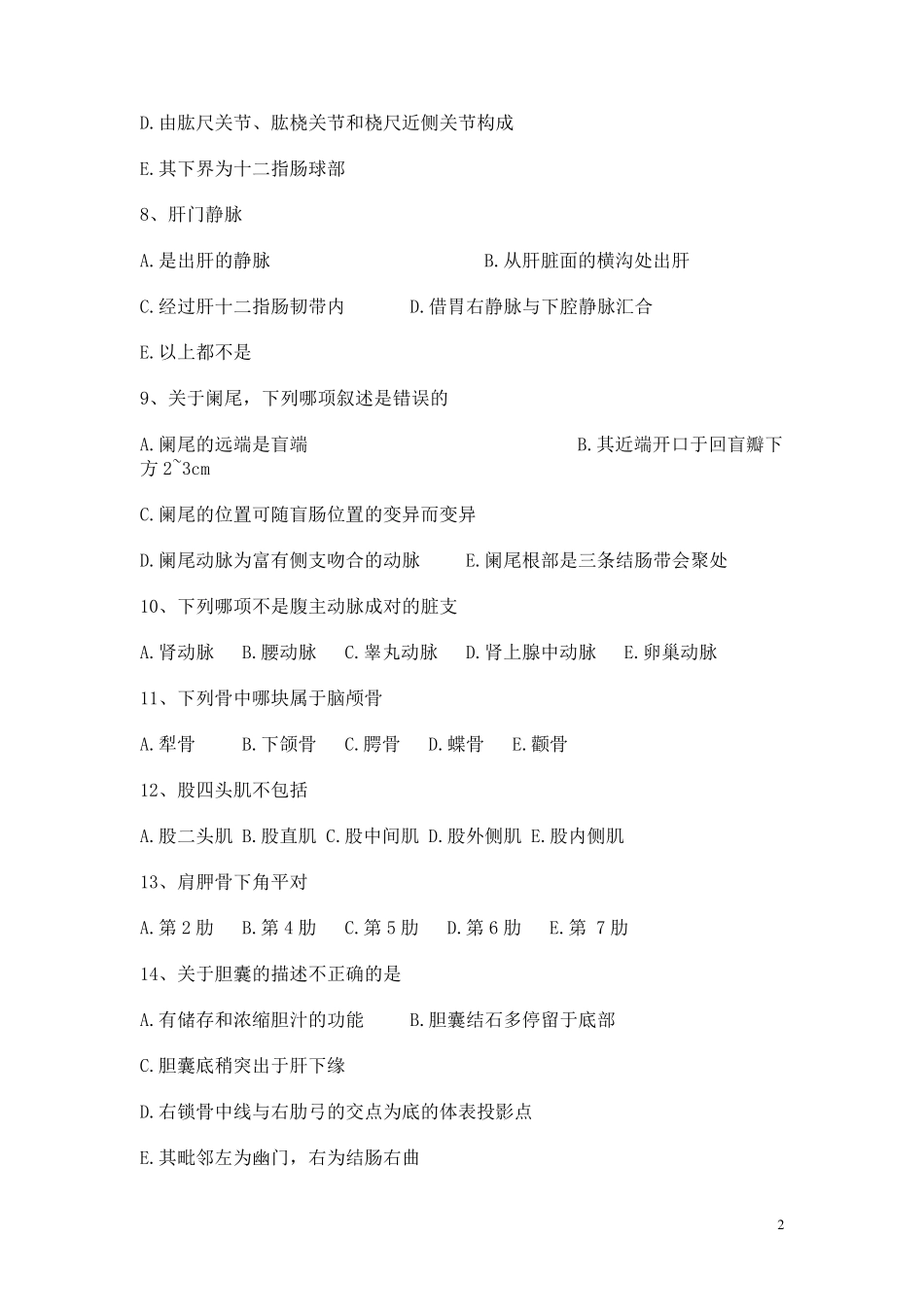 系统解剖学期末试题大全_第2页