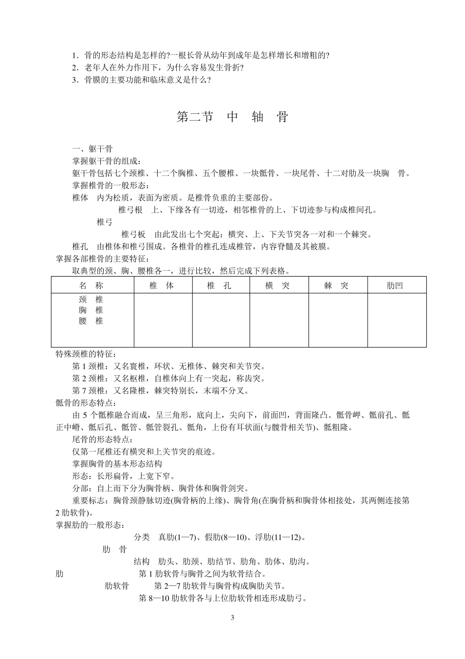 系统解剖学每章知识重点_第3页