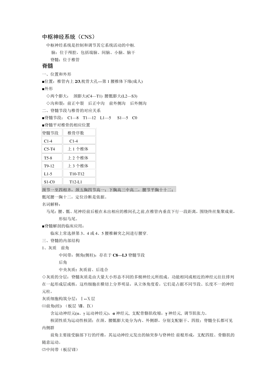 系统解剖学笔记(中枢神经)_第1页