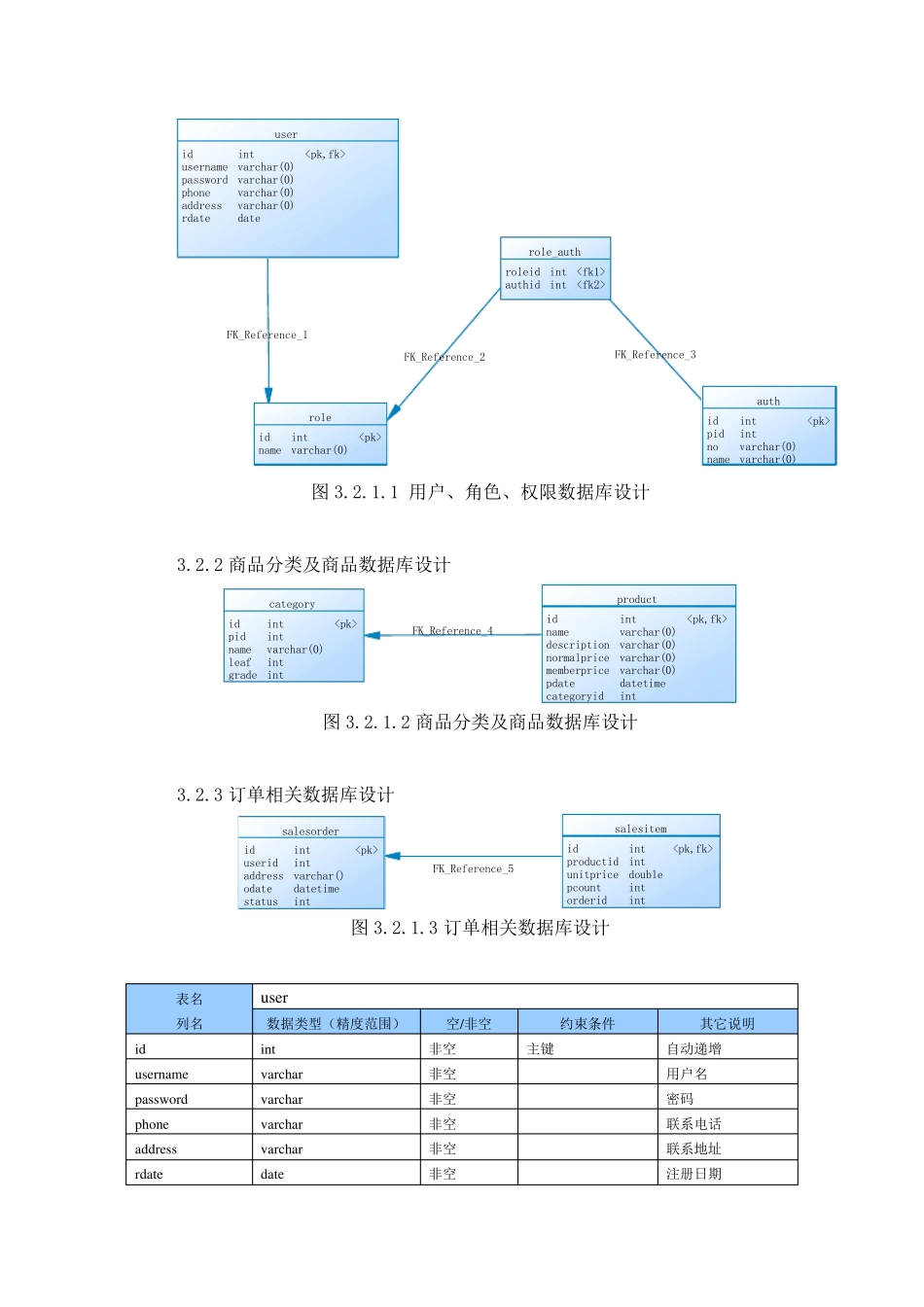 系统详细设计_第2页