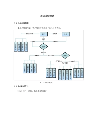系统详细设计