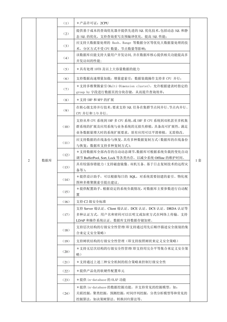 系统软件需求清单及其技术参数_第2页