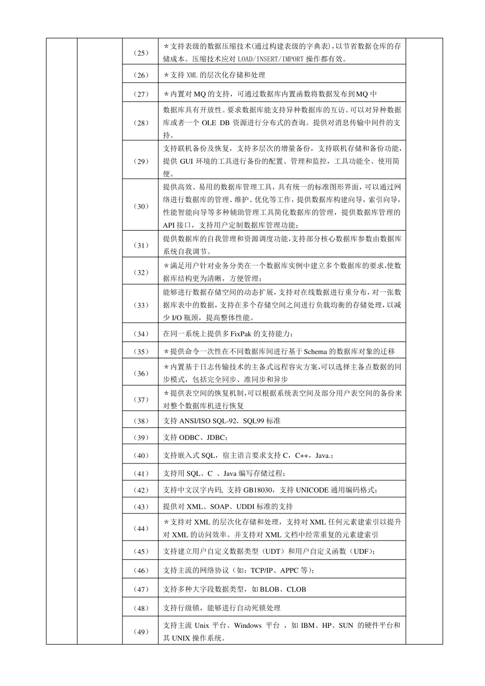 系统软件需求清单及其技术参数_第3页