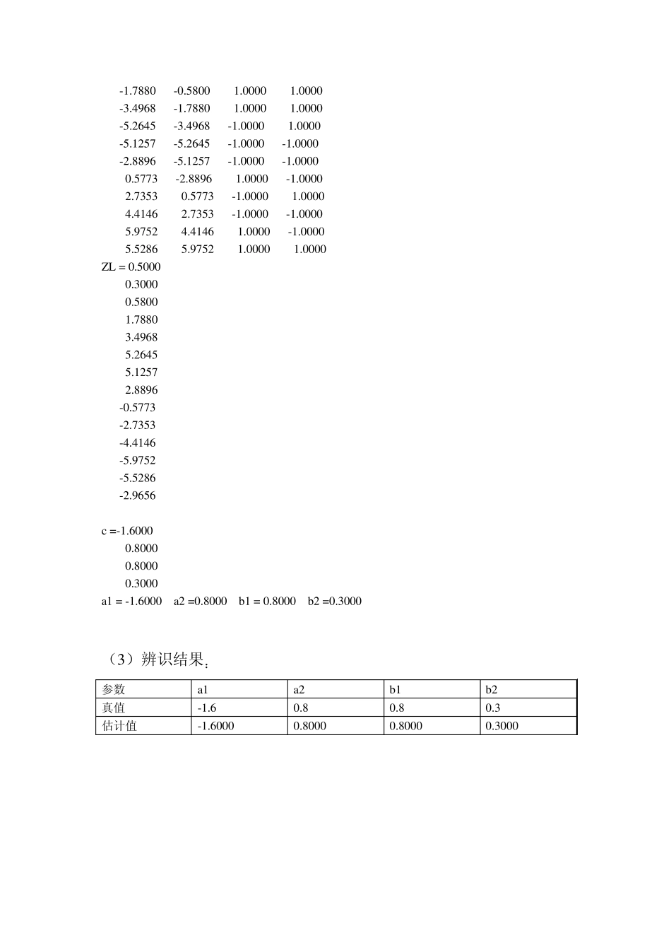 系统辨识最小二乘一次完成算法与递推算法的实验报告_第2页