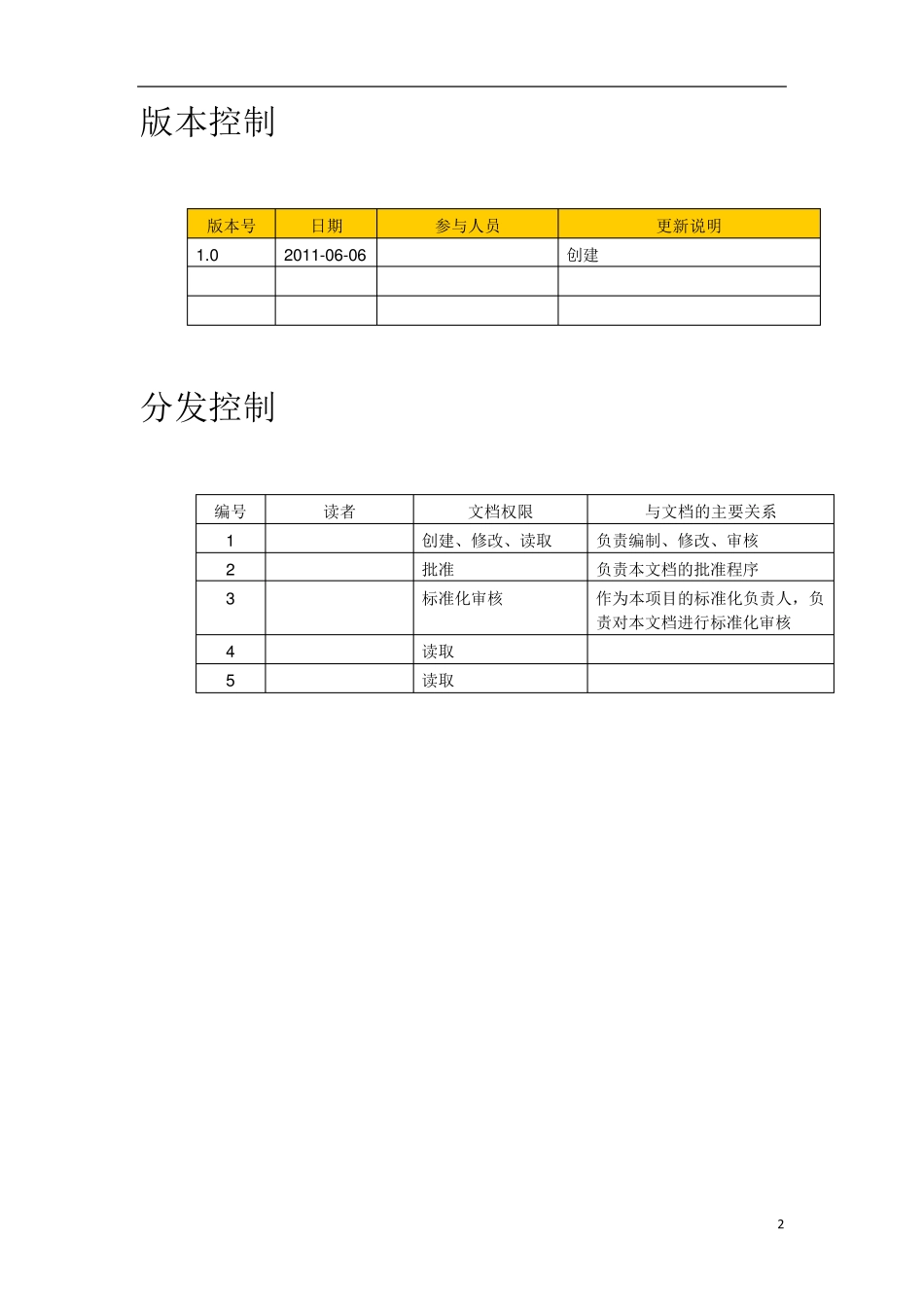 系统运维操作手册_第2页